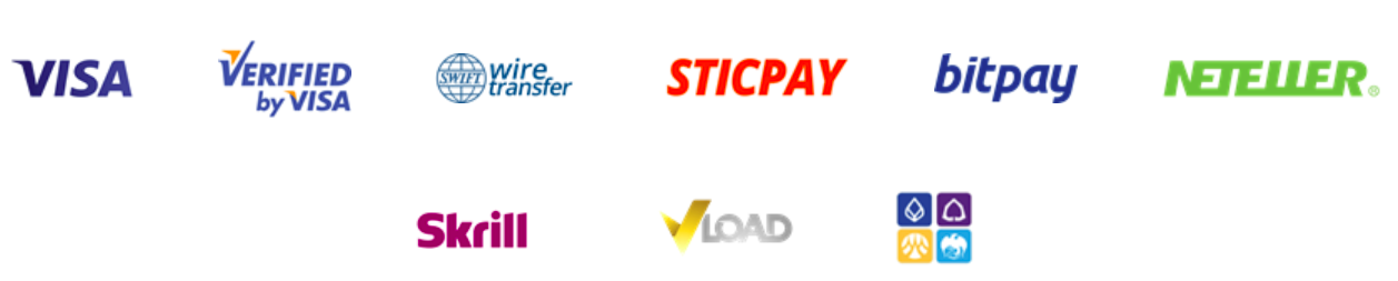 Axiory payment methods