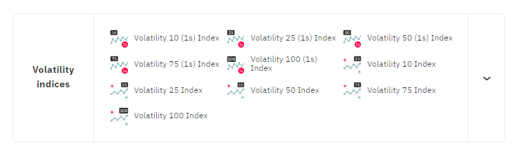 Deriv.com Volatility Instruments