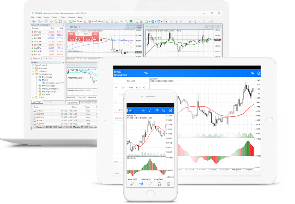 FBS trading tournament