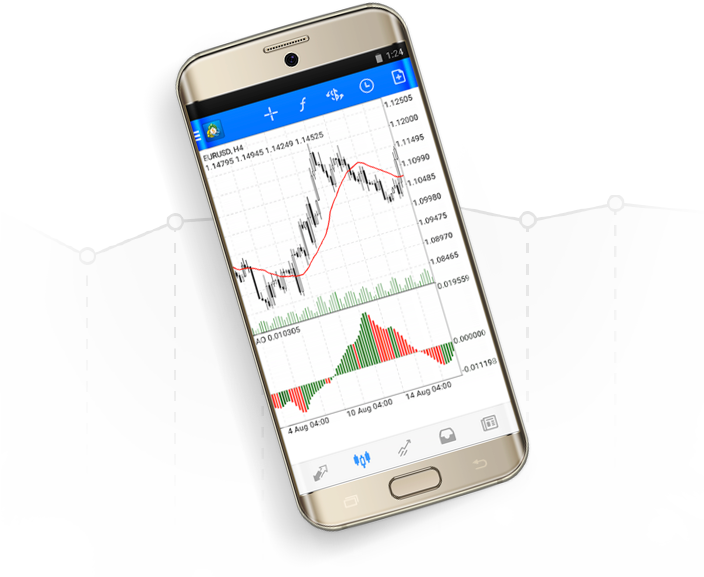 ICM Capital MT4 mobile app