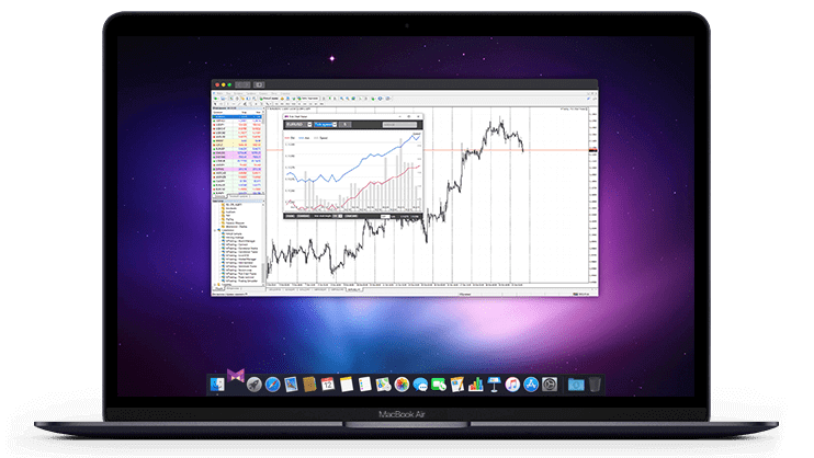 MTrading MT4 Supreme Edition platform