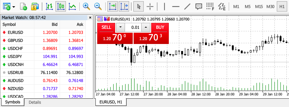 MTrading MetaTrader 4 WebTrader