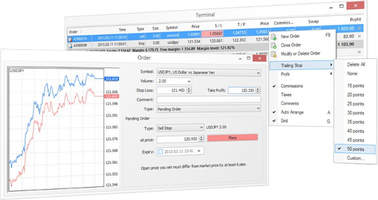 MTrading MetaTrader 4 platform