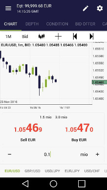 NSFX mobile trading