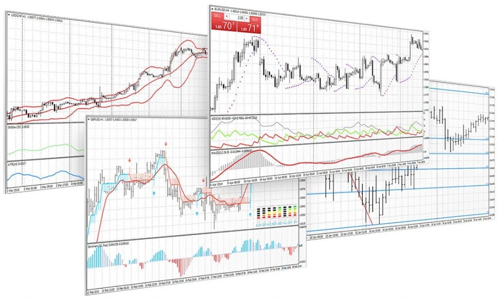 Swing trading cryptocurrency strategies