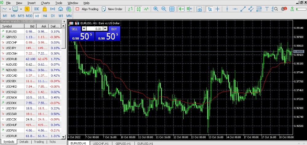 TP Global FX reviews