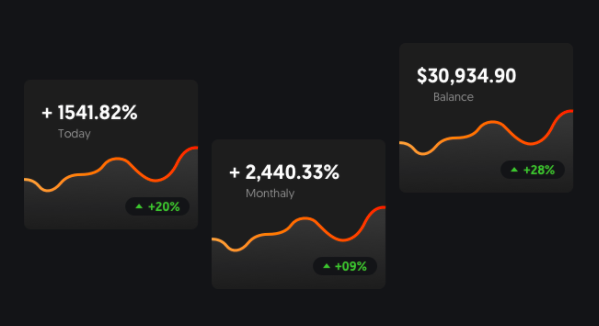 TP Global FX copy trading platform