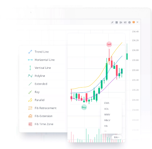 Webull Review 2021 Stock Trading App Reviews