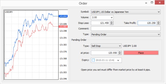 SVK Markets platform