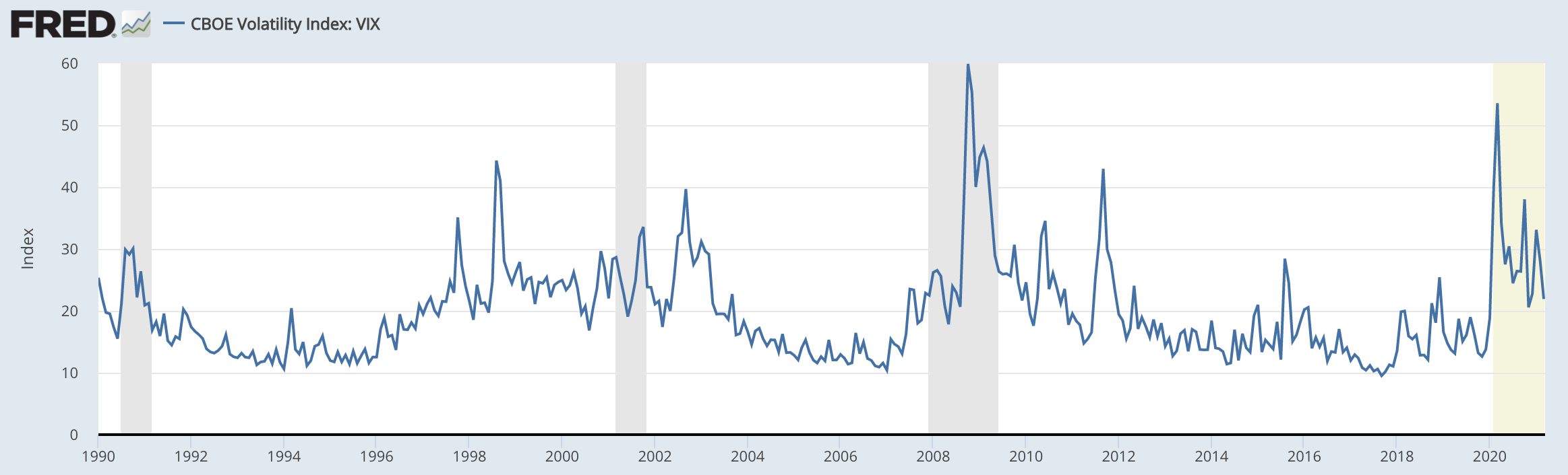 hedge equity risk