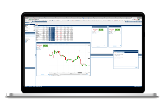 Spread Co trading platform