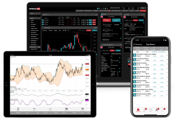 Capital Spread Betting Demo