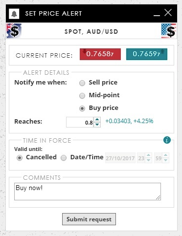 SpreadEx spread betting demo accounts