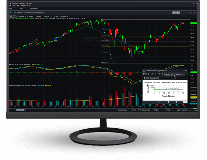 TradeStation account