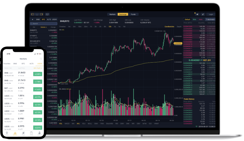 How to buy BNB