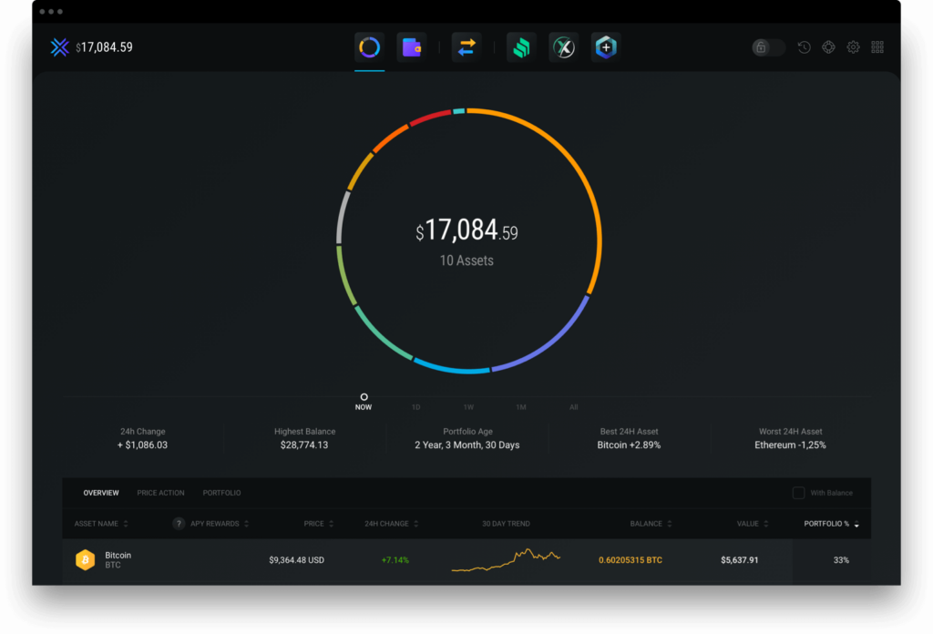 Exodus crypto exchange