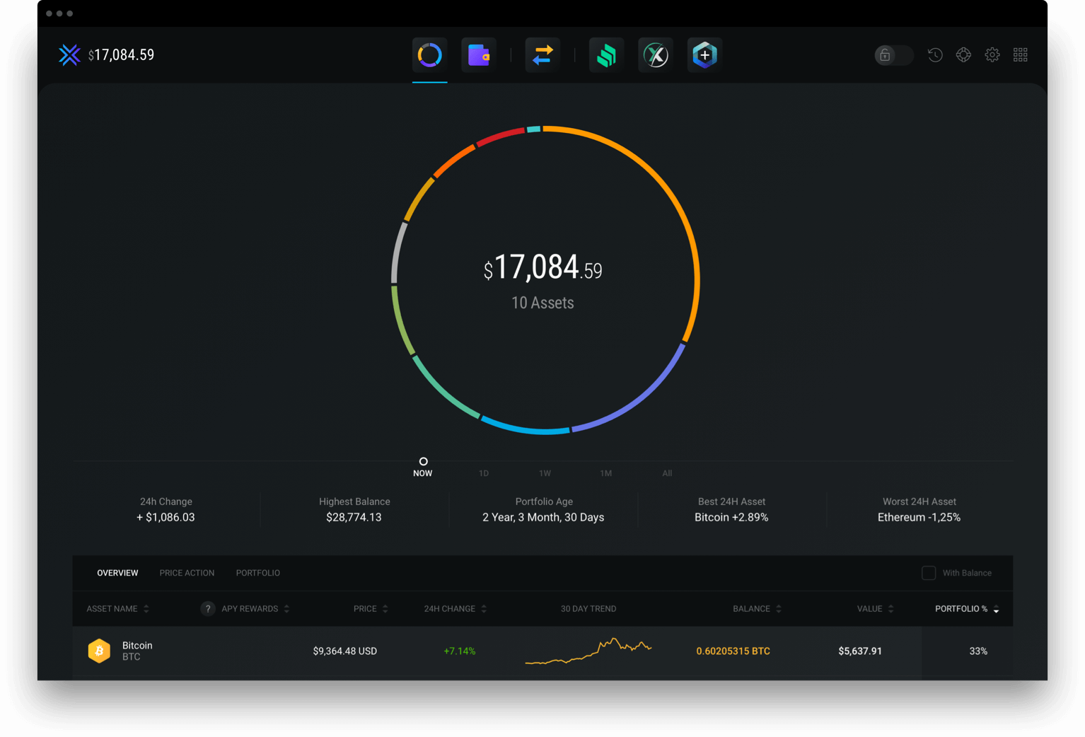 transfer fee electrum vs exodus wallet transfer fee electrum vs exodus wallet