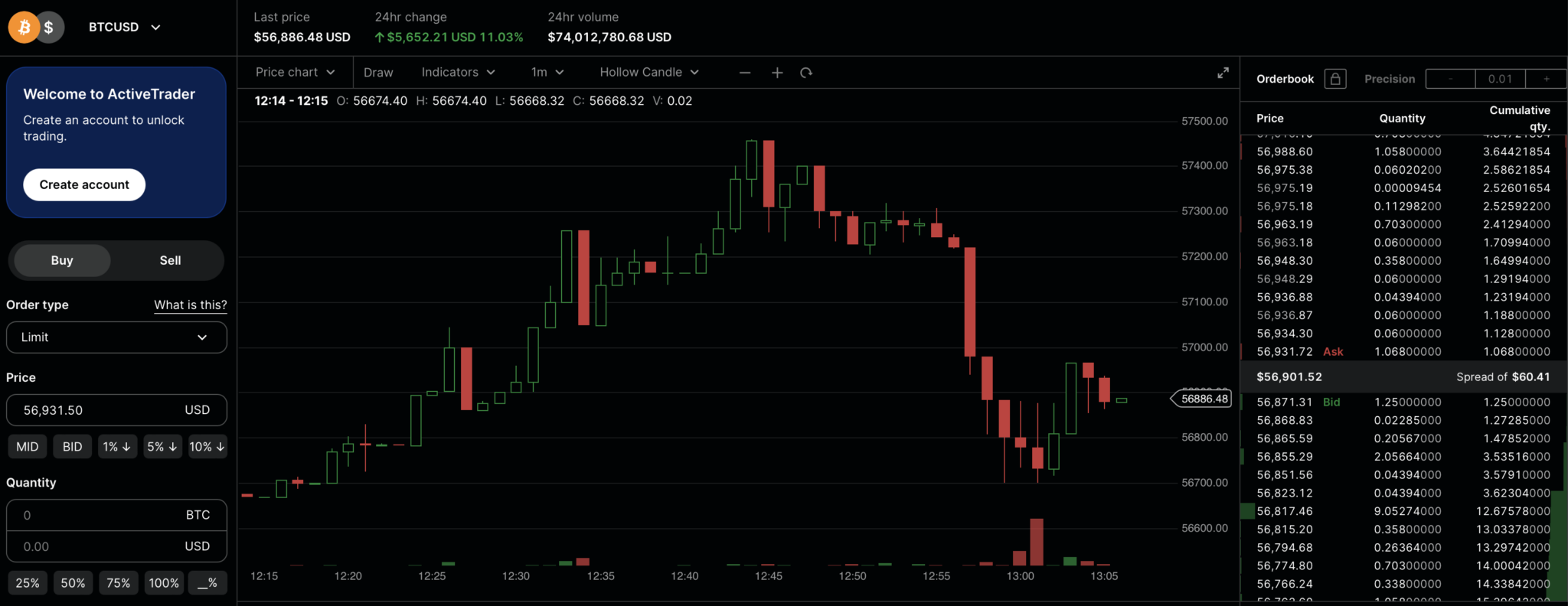 ActiveTrader web terminal interface at Gemini, showing BTCUSD trading chart