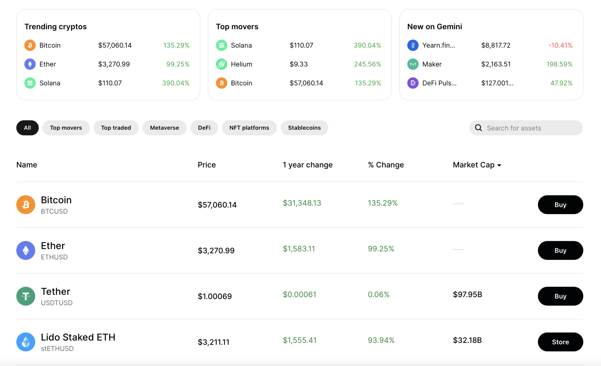 Range of crypto assets for day trading at Gemini