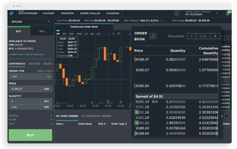 Gemini exchange trading platform