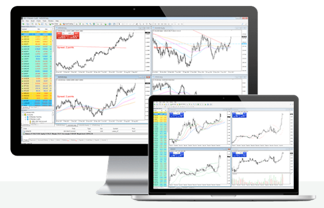 IC Markets trading