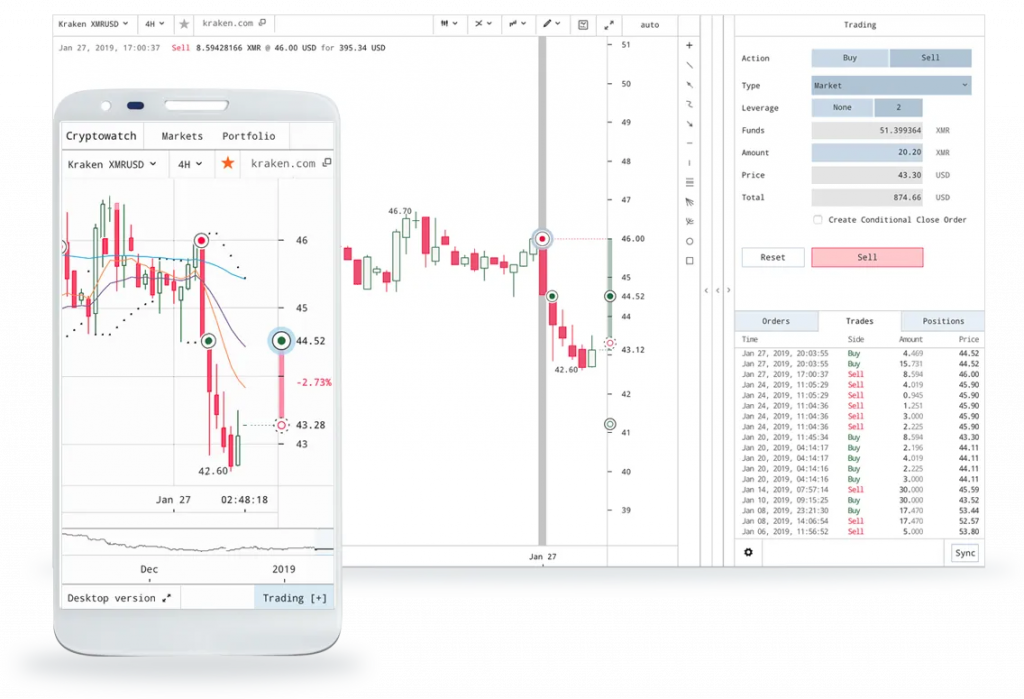 Kraken trading platform review