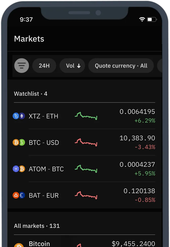 Kraken crypto shorting