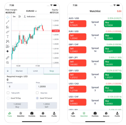 NordFX new app