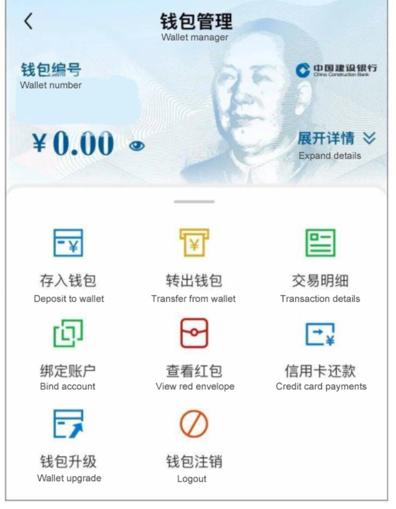 digital yuan