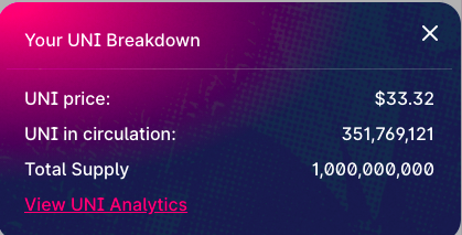 UNI breakdown