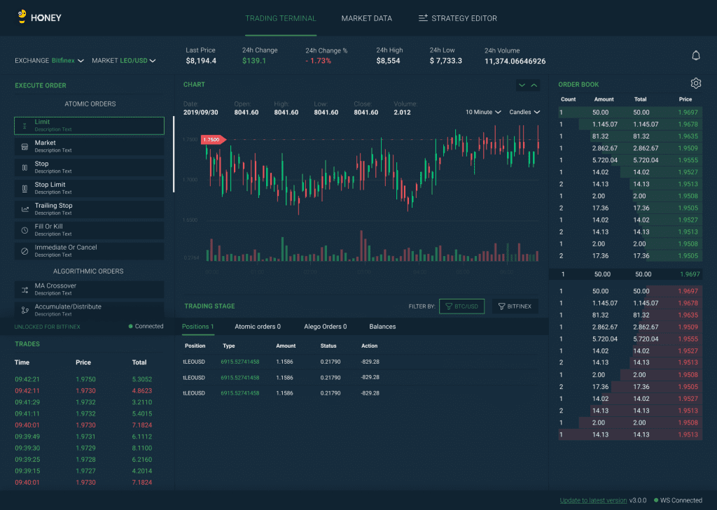 Bitfinex trading platform