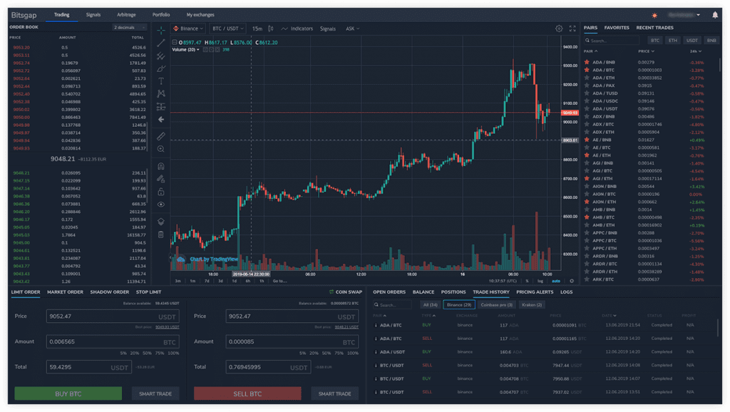 Bitsgap platform