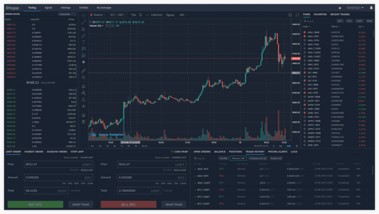 Bitsgap Review 2021 MultiExchange Crypto Trading Services