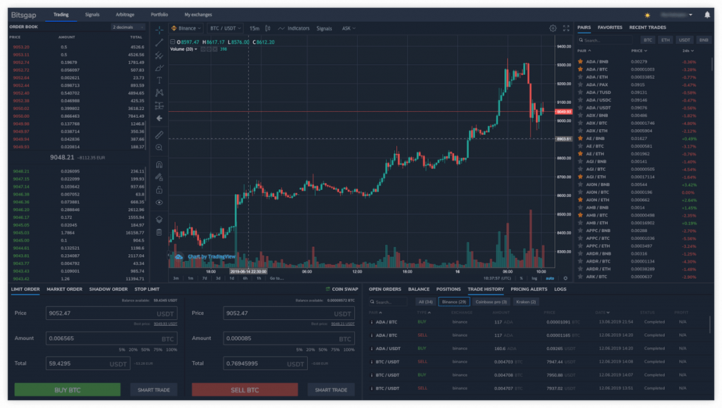Bitsgap Review 2021 MultiExchange Crypto Trading Services
