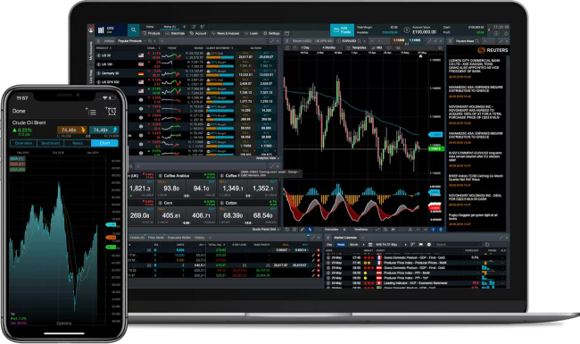 CMC Markets stock trading