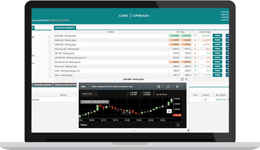 Core Spreads web platform