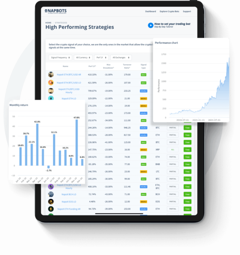 NapBots crypto trading