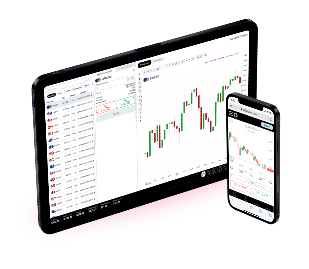 OBR Invest Trading Devices