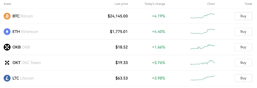 OKX crypto coins and tokens