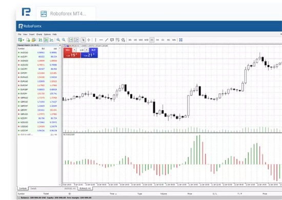 RoboMarkets desktop trading