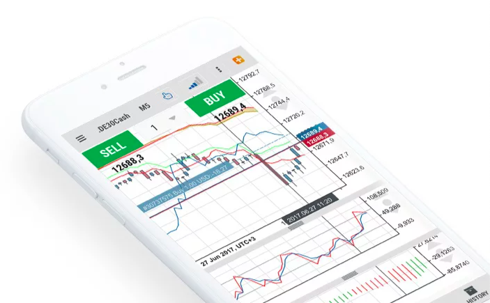 RoboMarkets mobile trading
