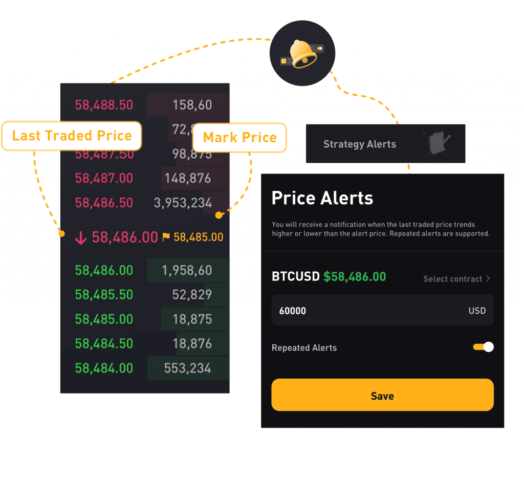 Mobile Trading