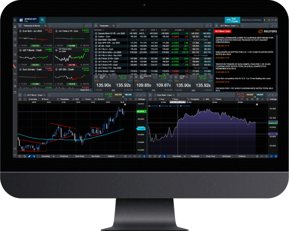 Leading brokers with best spreads