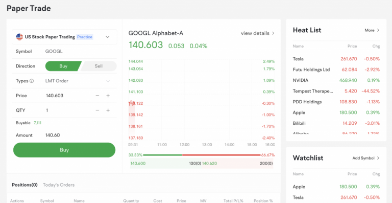 Moomoo Review