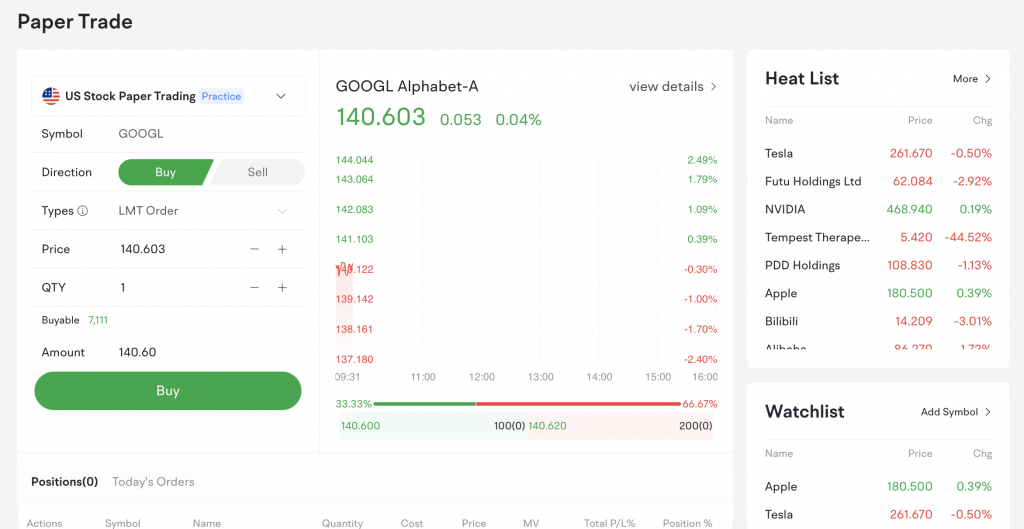 Commission-free trades! But is online trading platform moomoo safe?