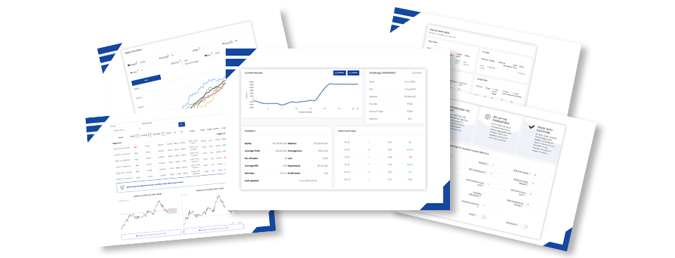 FtMO prop trading