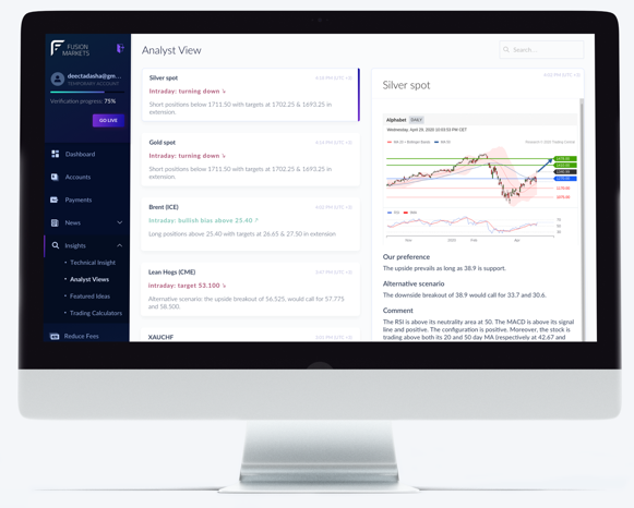 Fusion Markets trading