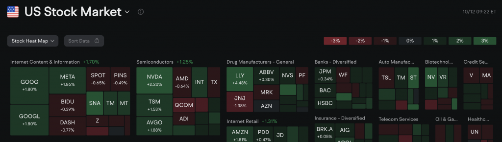 moomoo selling stocks as of September 2023