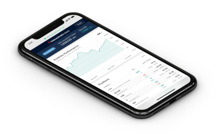 Interactive Brokers app