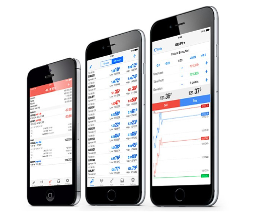 Yadix metatrader forex and cfd broker